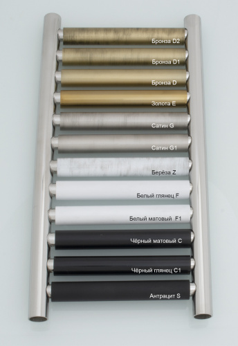 Полотенцесушитель водяной с полкой 500х800 Ganzer ПМ-1*50х80с.п.