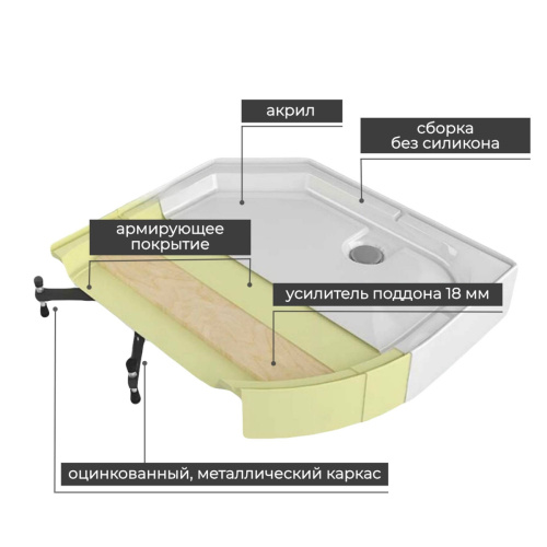 Душевая кабина EM5011N без крыши