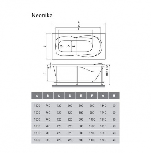 Акриловая ванна Relisan Neonika 180x80