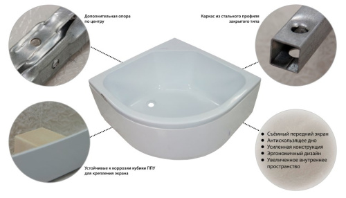 Поддон душевой высокий Triton 90х90 в комплекте с экраном